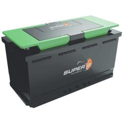 Wirebox MPPT 100-20 - S