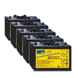 5er-Pack Batterie 75Ah