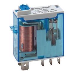 MPPT Control