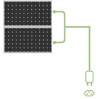 Kit solaire réseau Plug & Play - Swiss-Green