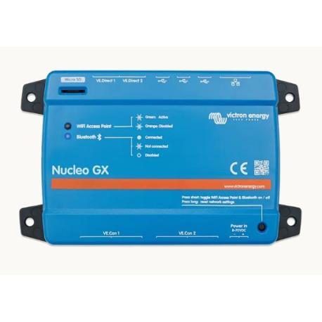 Nucleo GX