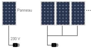 1600W (600W) Plug&Play Solaranlage legal! Für Gartenhaus inkl.  Moduloptimierer für unterschiedliche Ausrichtung – Solarblitz Switzerland  Photovoltaikanlagen