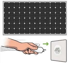 Découvrez les panneaux solaires Plug and Play Suisse
